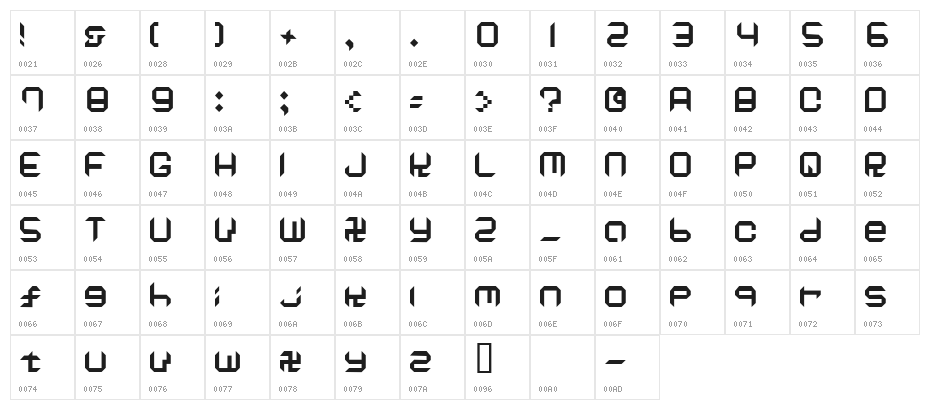 Dodgem Character Map