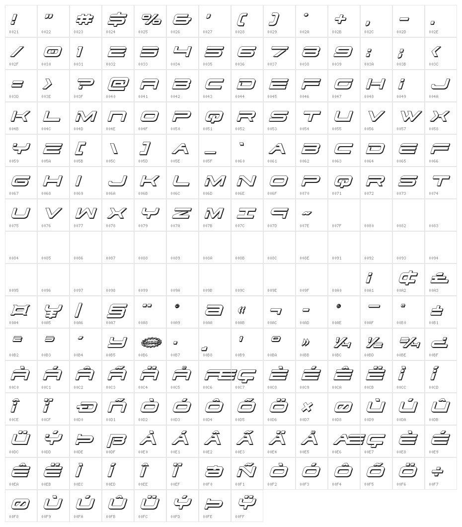 Dodger 3D Italic Character Map