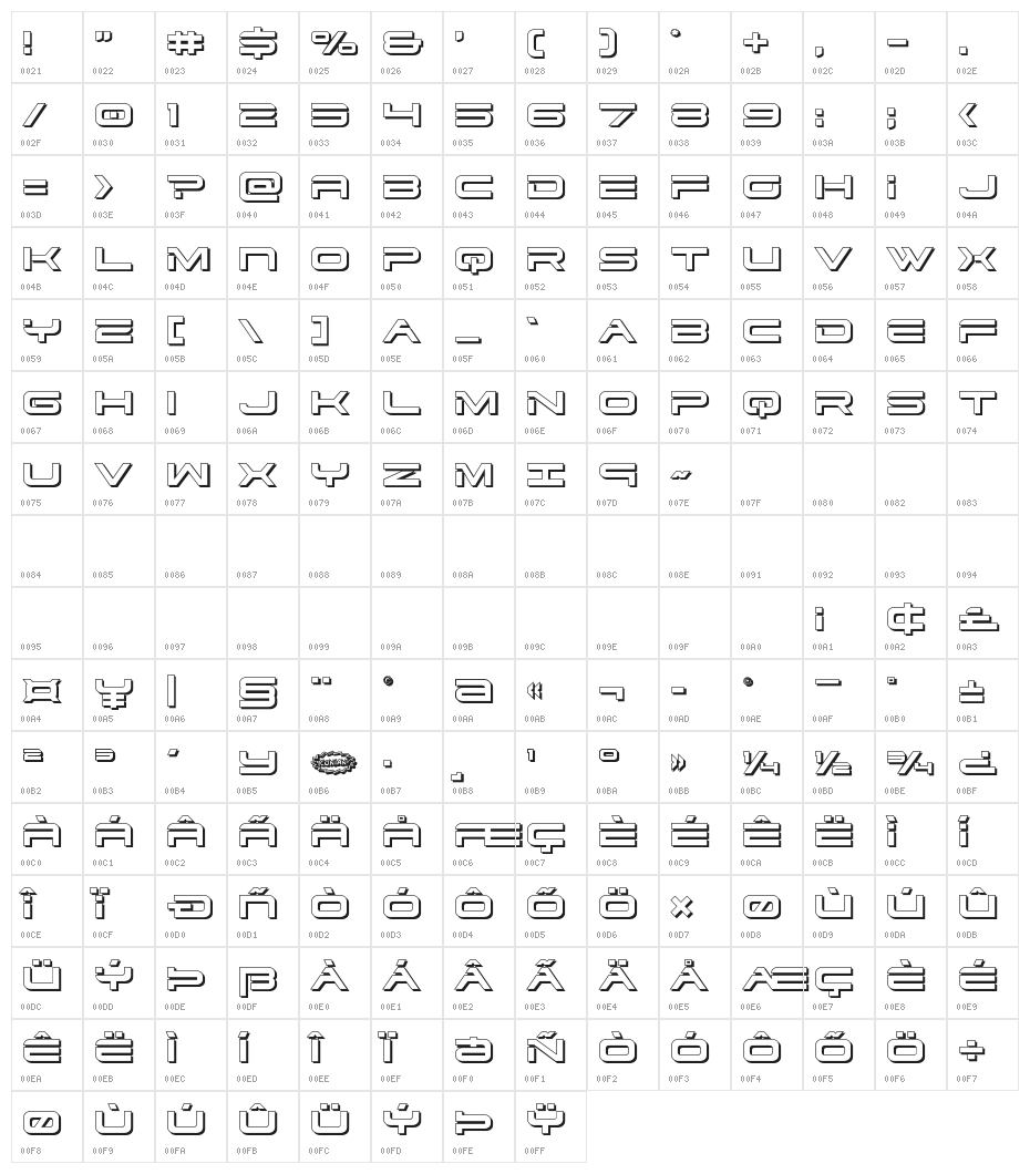 Dodger 3D Character Map
