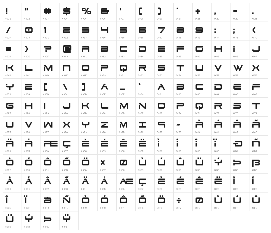 Dodger Condensed Character Map