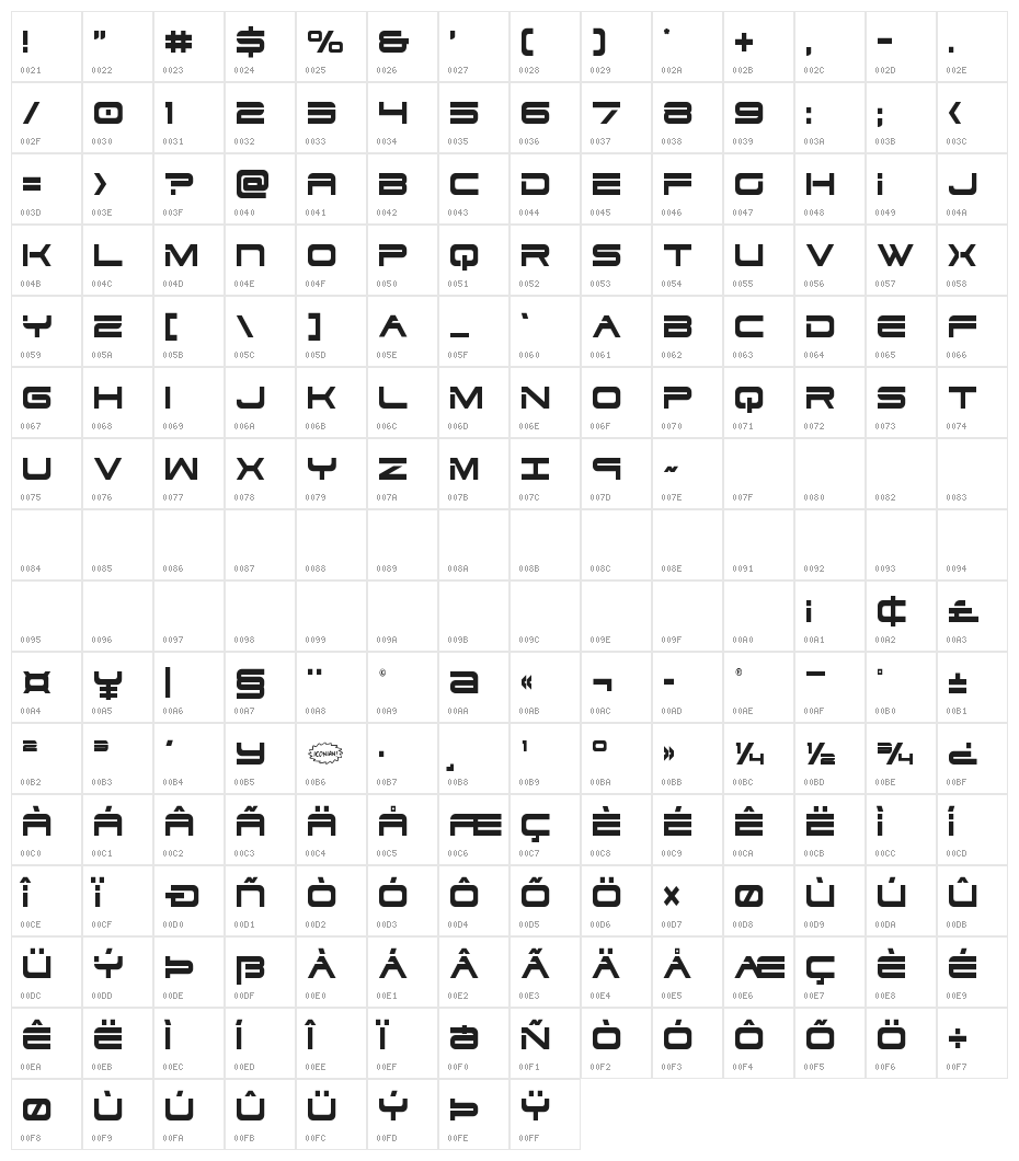 Dodger Condensed Character Map
