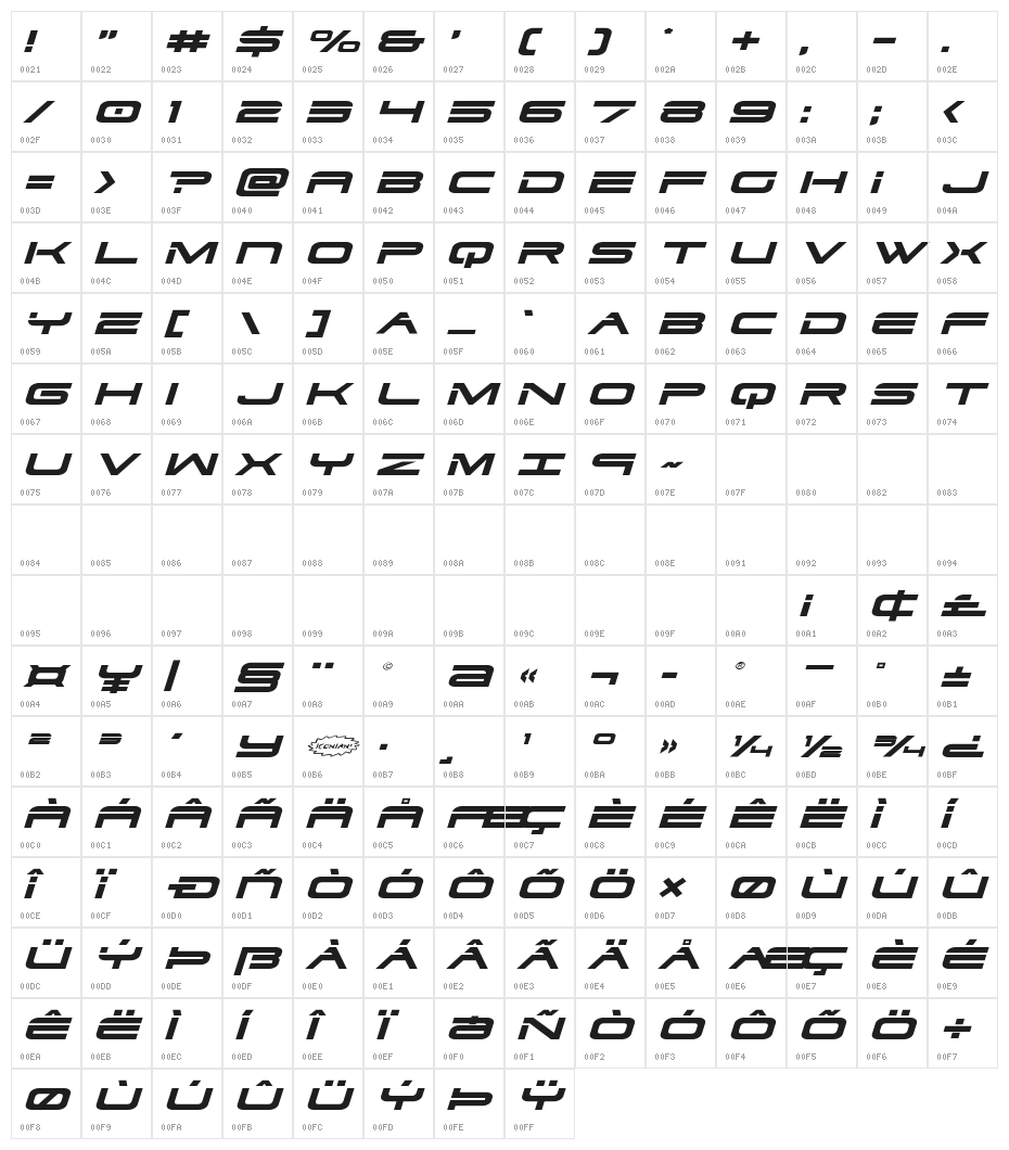 Dodger Expanded Italic Character Map