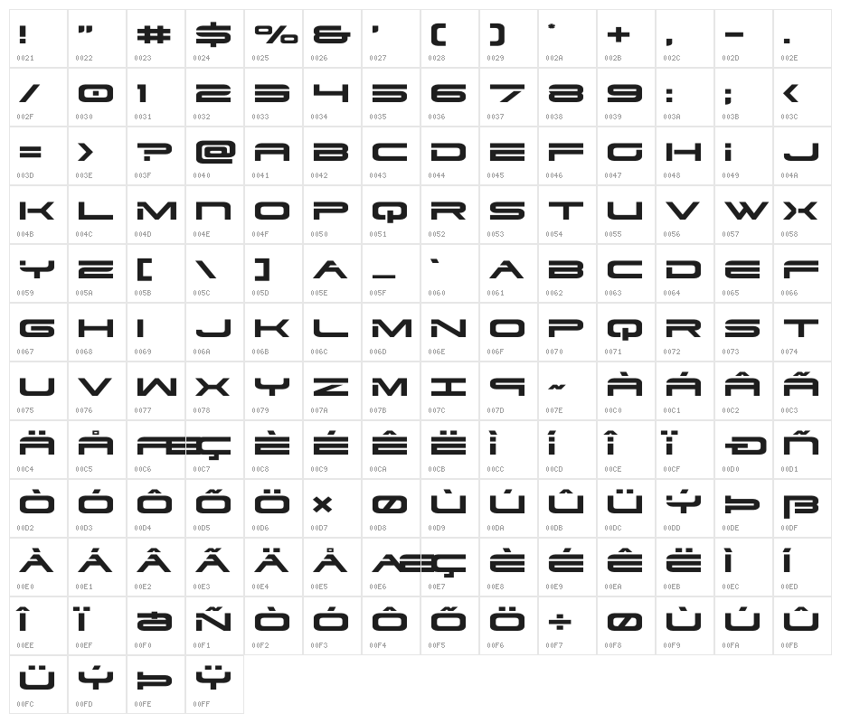 Dodger Expanded Character Map