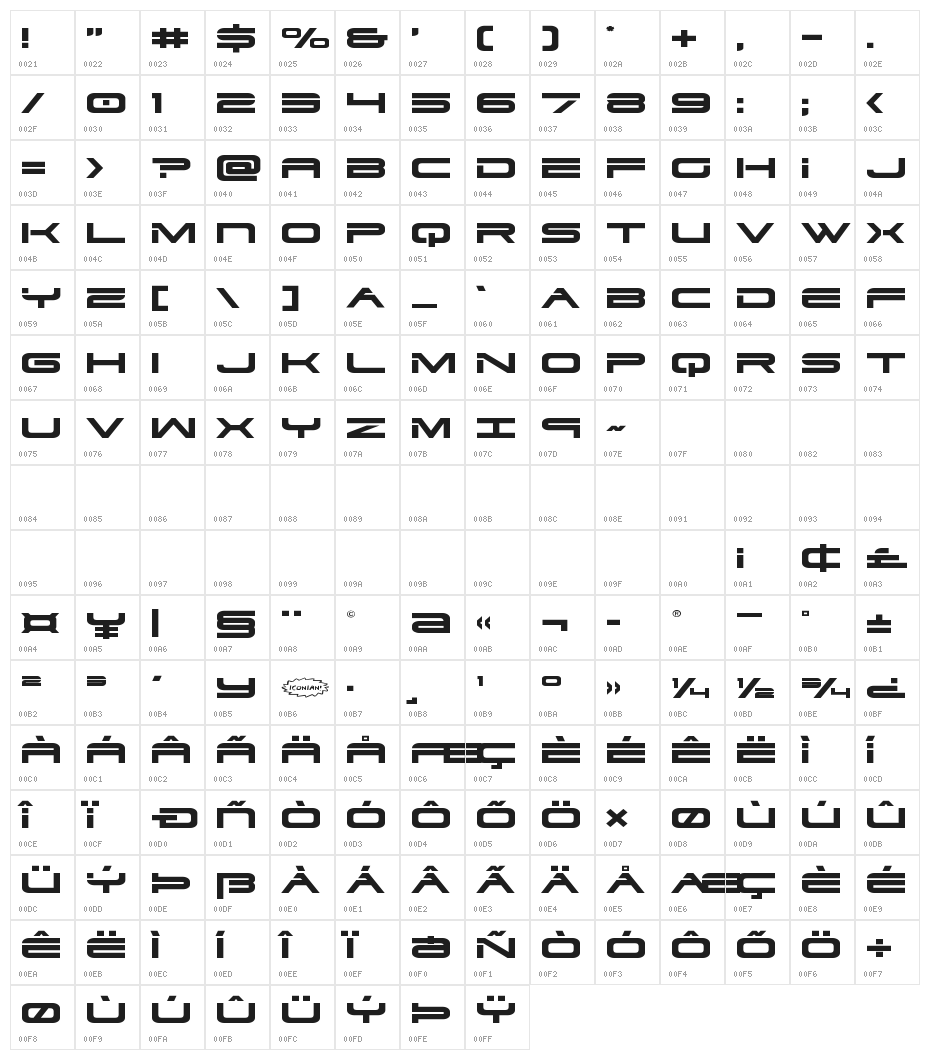 Dodger Expanded Character Map