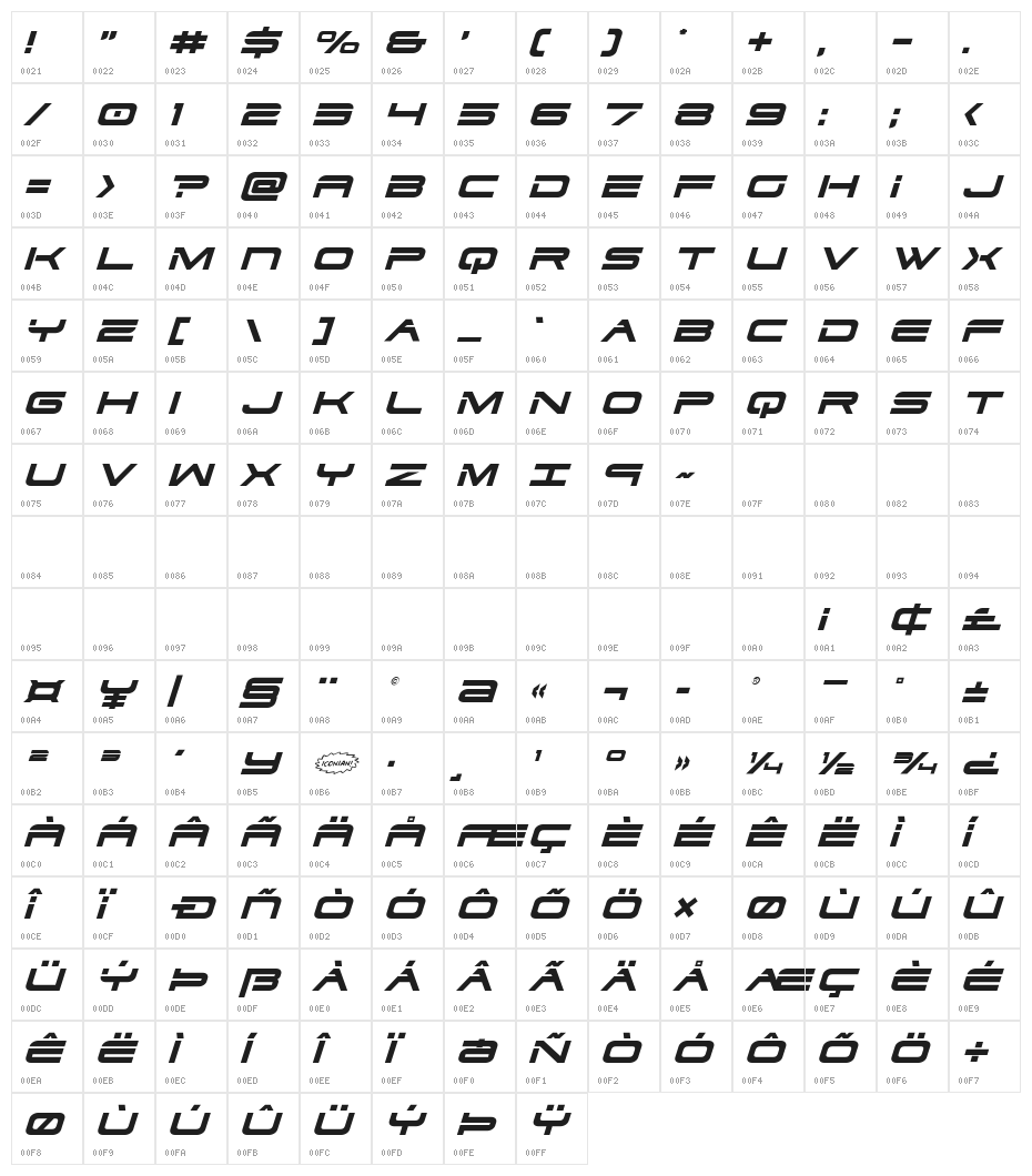 Dodger Italic Character Map