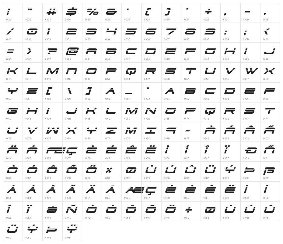 Dodger Laser Italic Character Map
