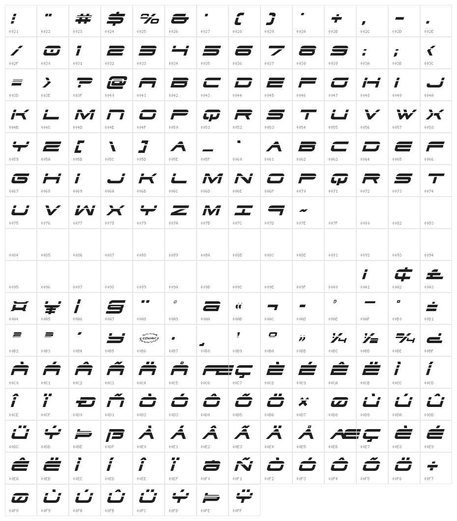 Dodger Laser Italic Character Map