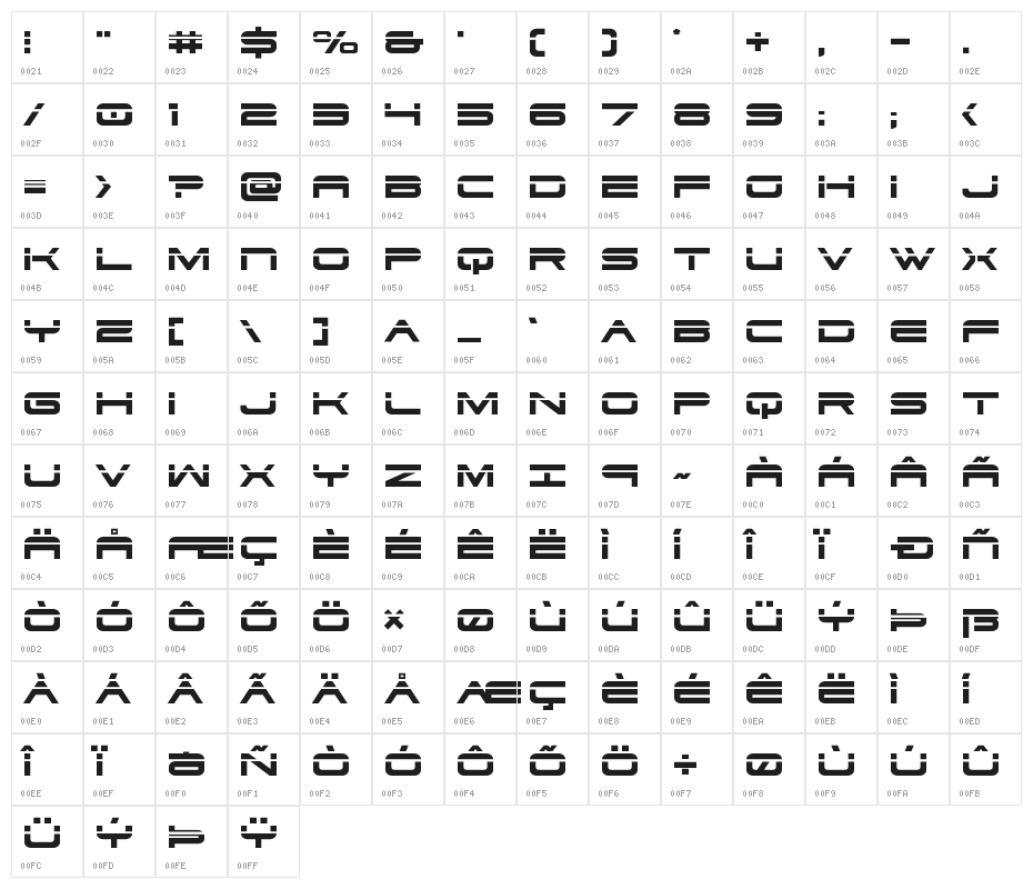 Dodger Laser Character Map