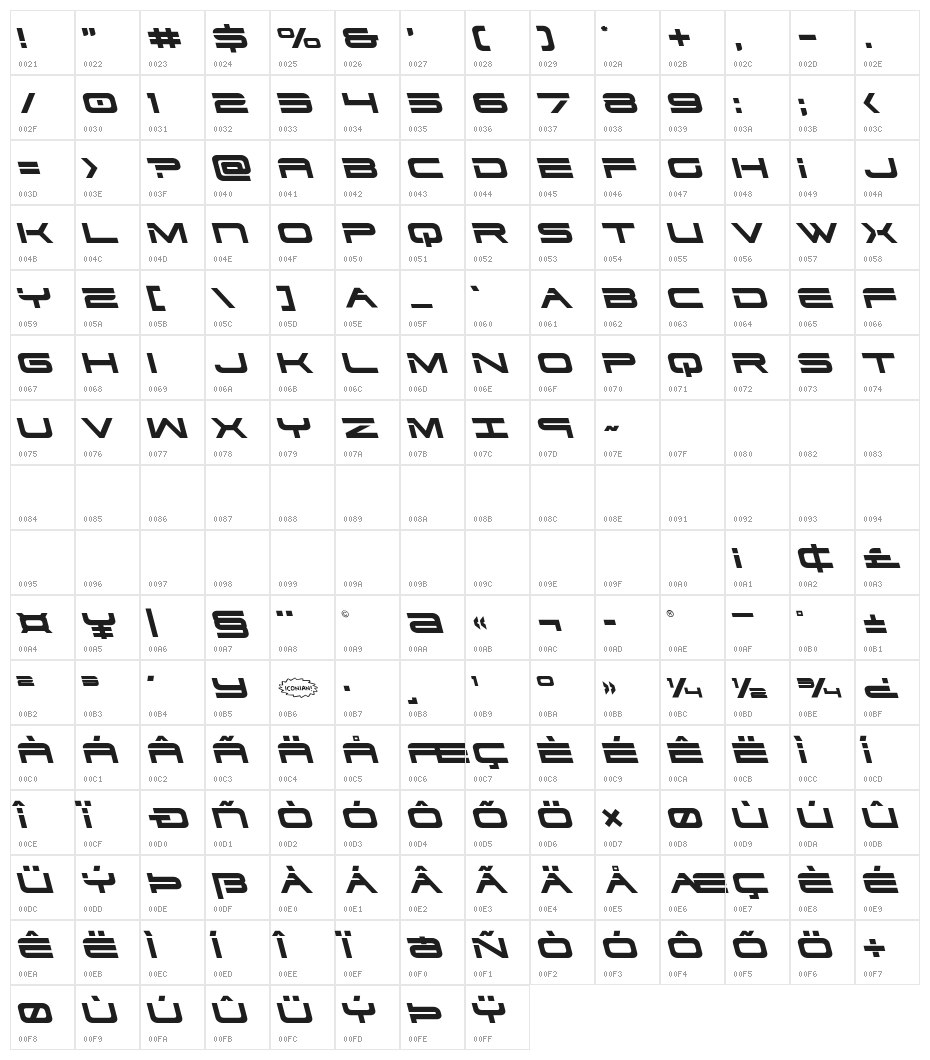 Dodger Leftalic Character Map