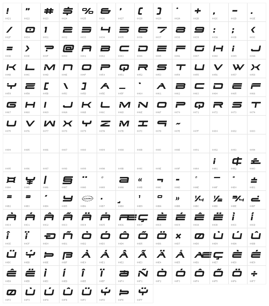 Dodger Semi-Italic Character Map
