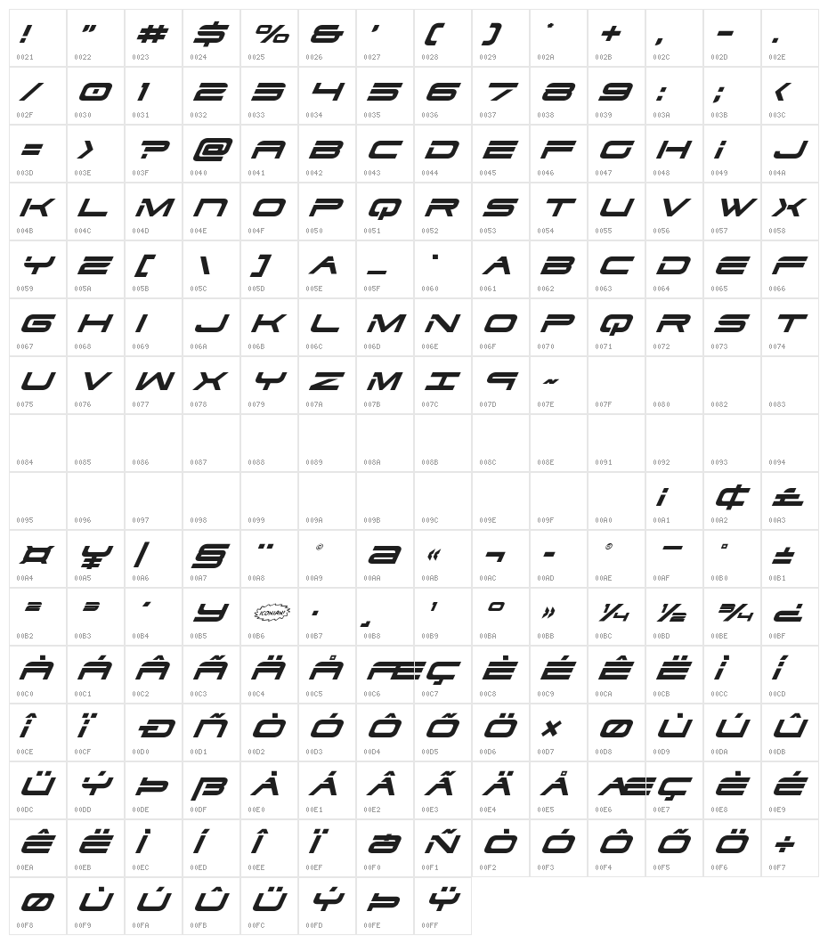 Dodger Super-Italic Character Map