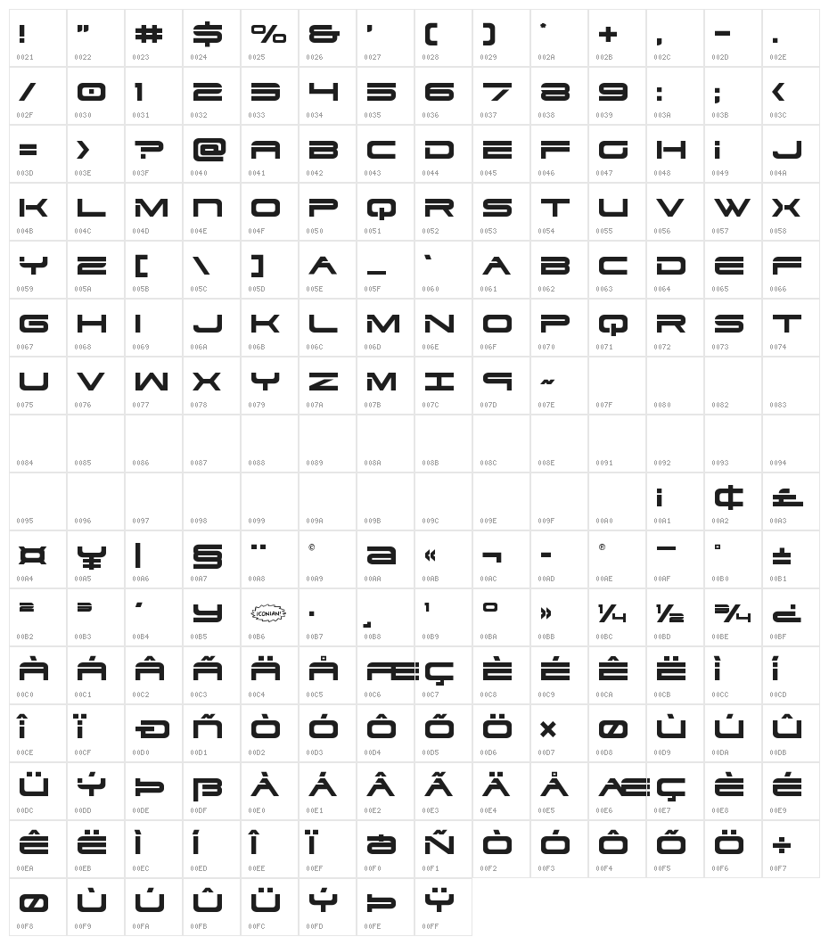 Dodger Character Map