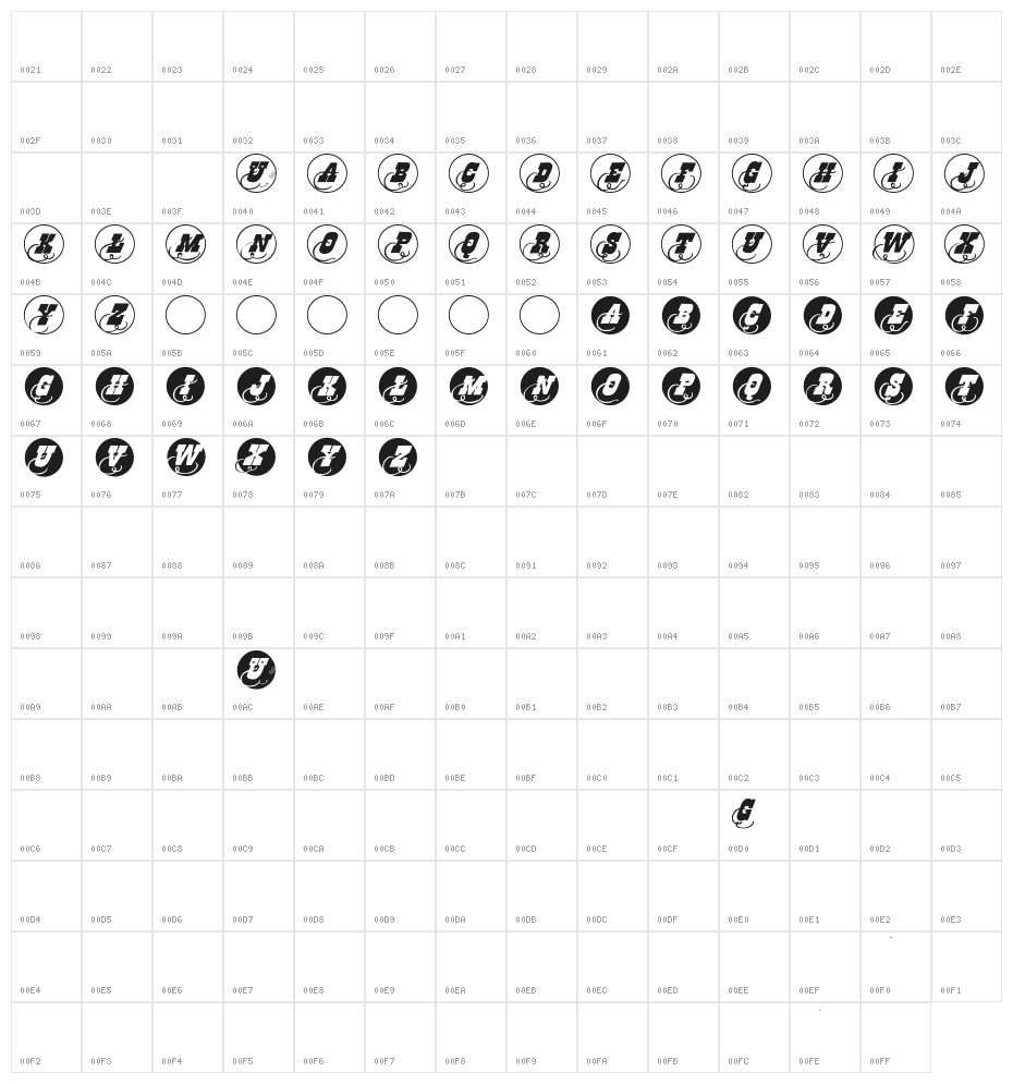 DodgesCaps Character Map