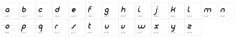Dodopop-ItalicPersonalUse Character Map