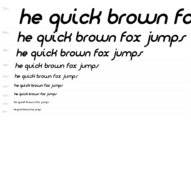 Dodopop-ItalicPersonalUse Waterfall