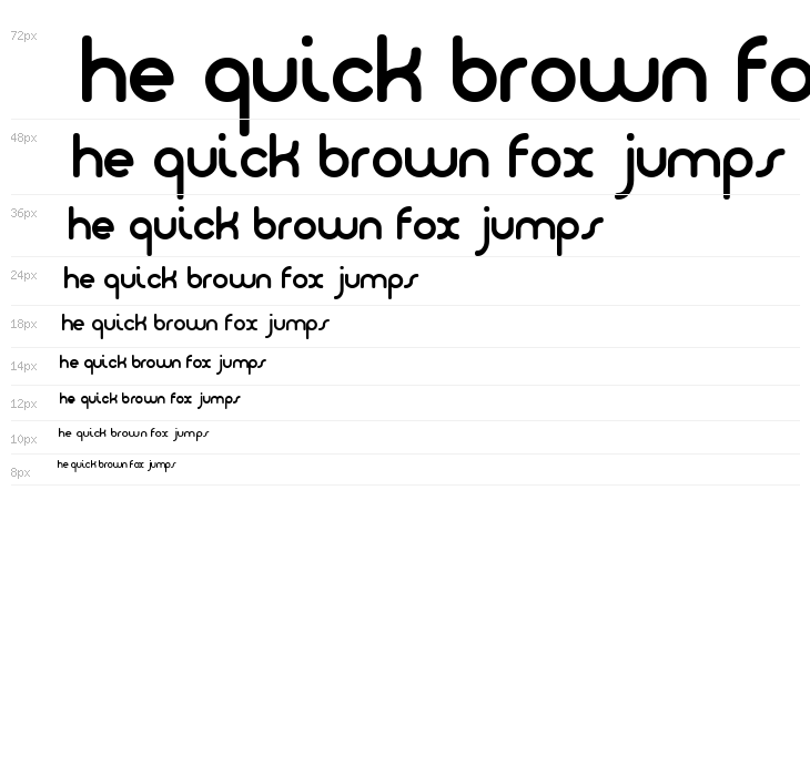 Dodopop-RegularPersonalUse Waterfall