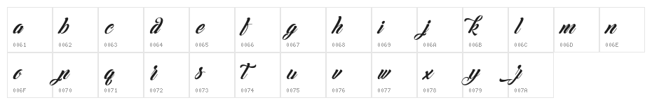 Dodopop-ScriptPersonalUse Character Map