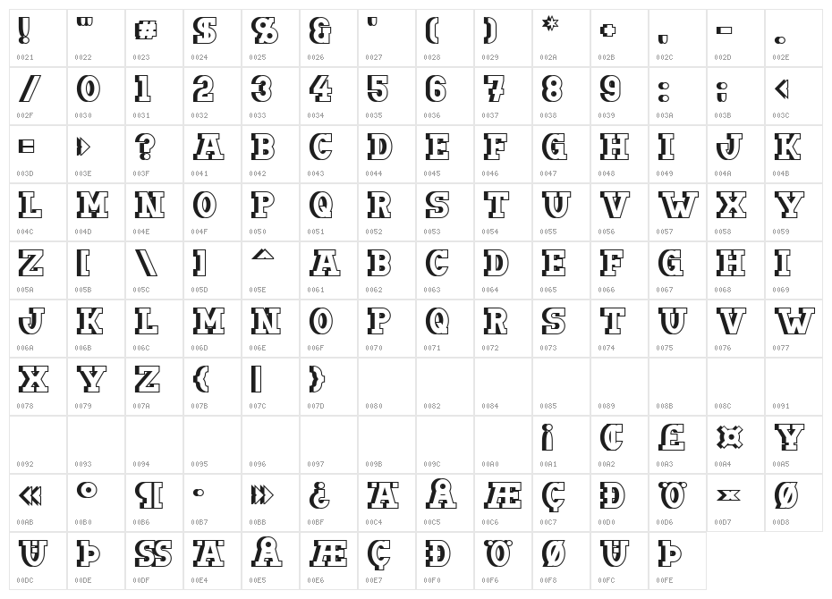 Doergon Shift Character Map