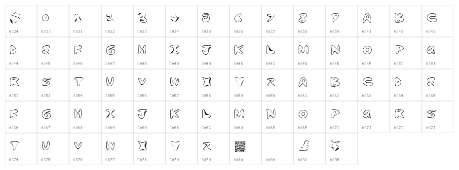 DogesWalk Character Map