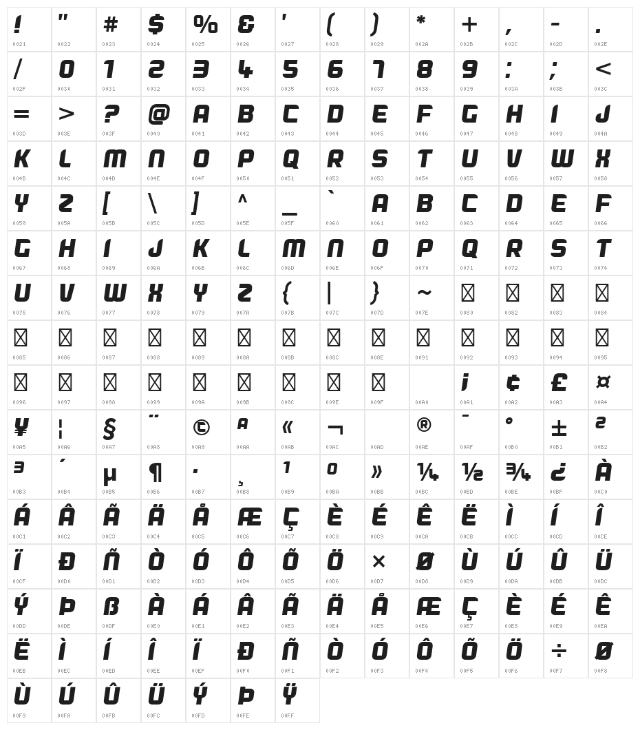 Dogfish Oblique Character Map