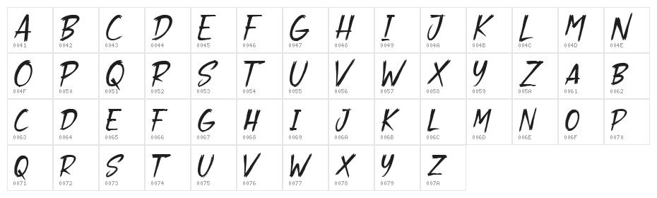 Dogger Free Character Map