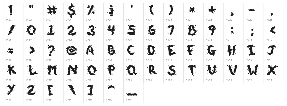 Doggie Doodie Character Map