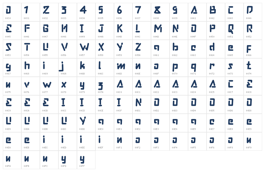 Doggy Funky Demo Character Map