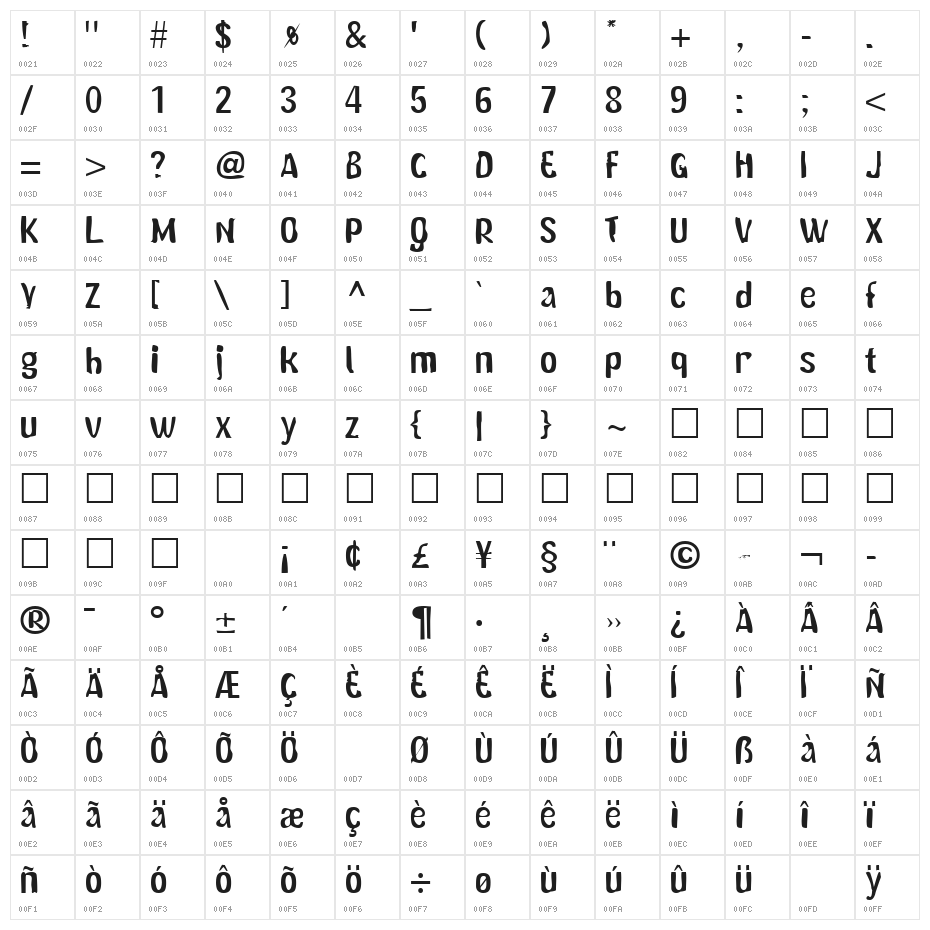 Doggy Regular Character Map