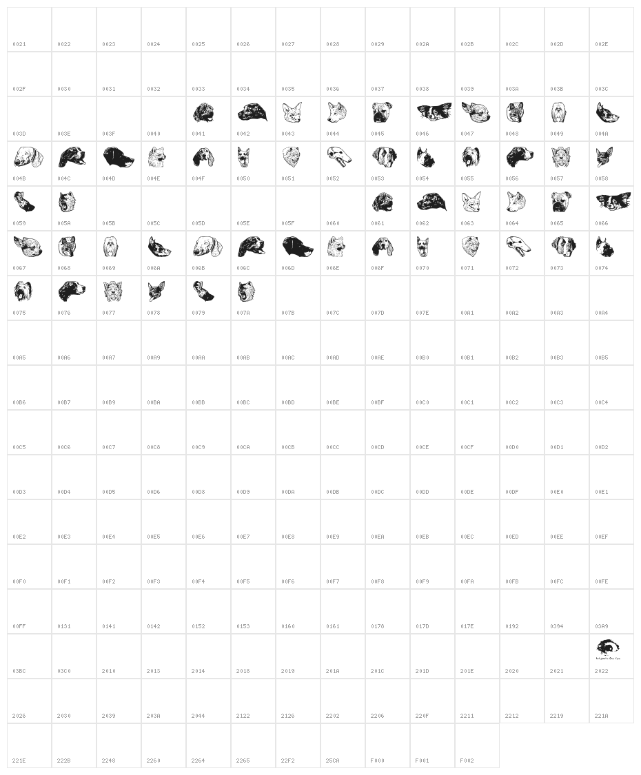 DoggyPrint AOE Character Map