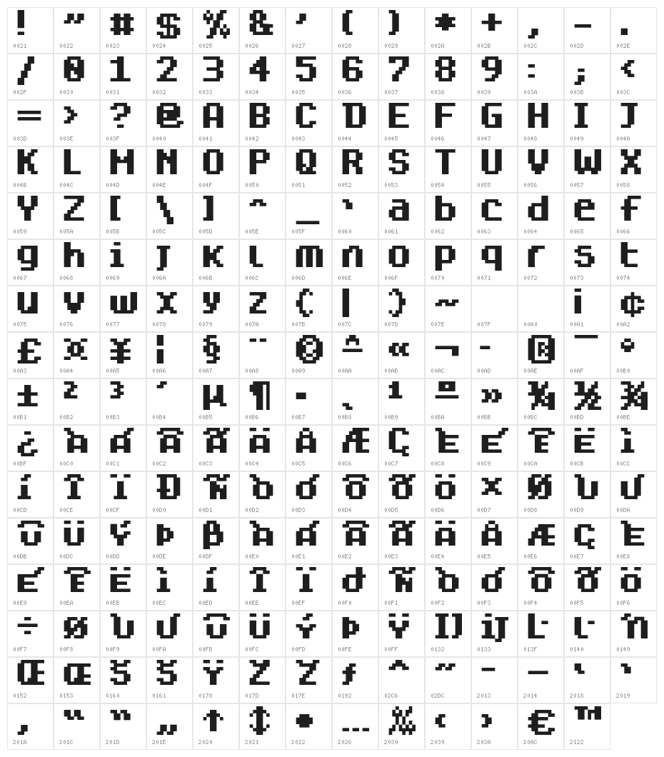 Dogica Pixel Bold Character Map