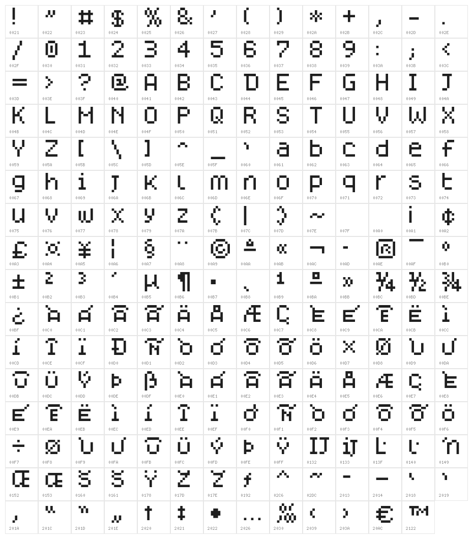 Dogica Pixel Character Map