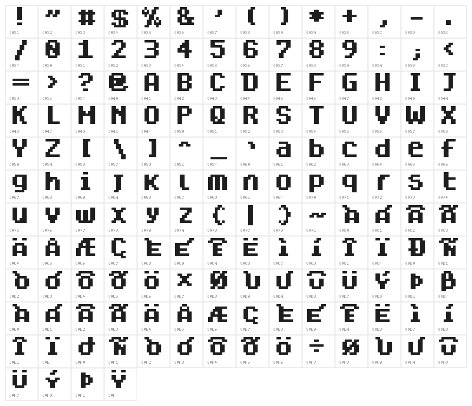 Dogica bold Character Map