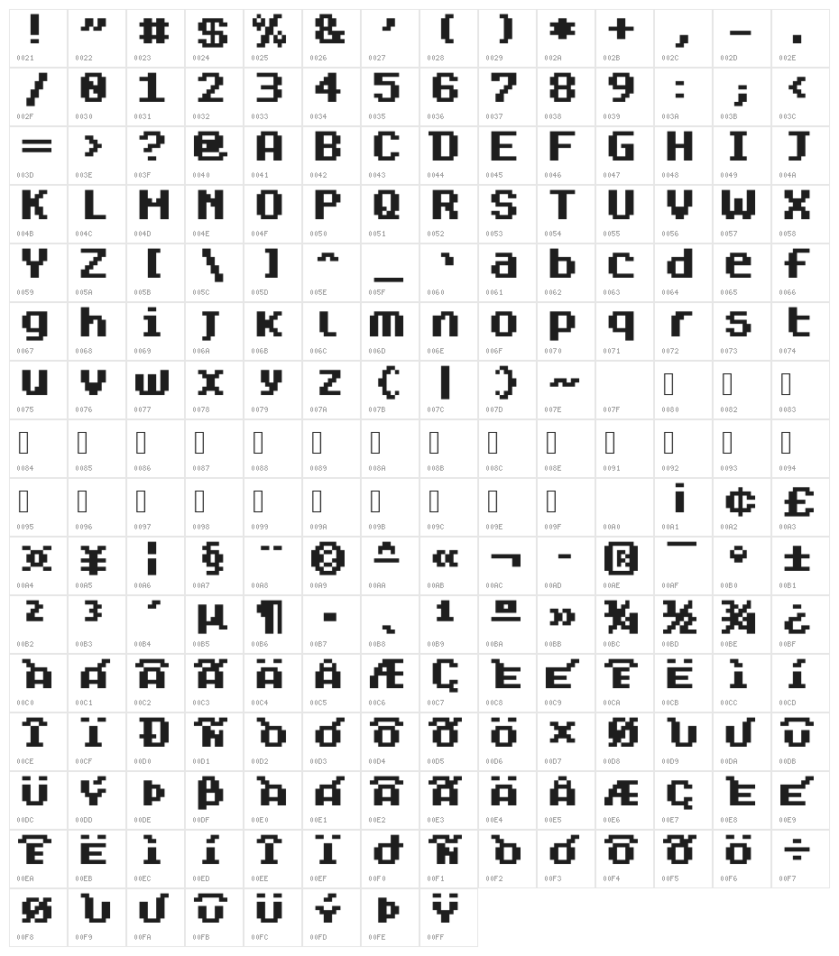 Dogica bold Character Map
