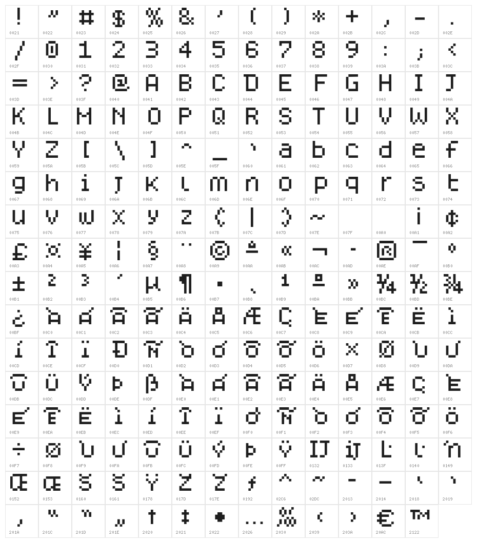 Dogica Character Map