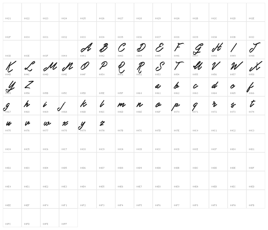 DoglasFREE Character Map