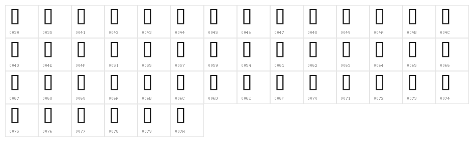 Dogs and Cats Character Map