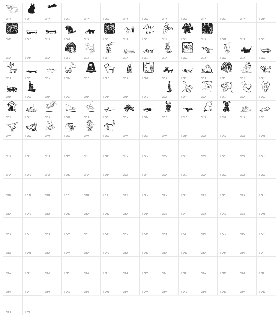 DogsDogs Character Map