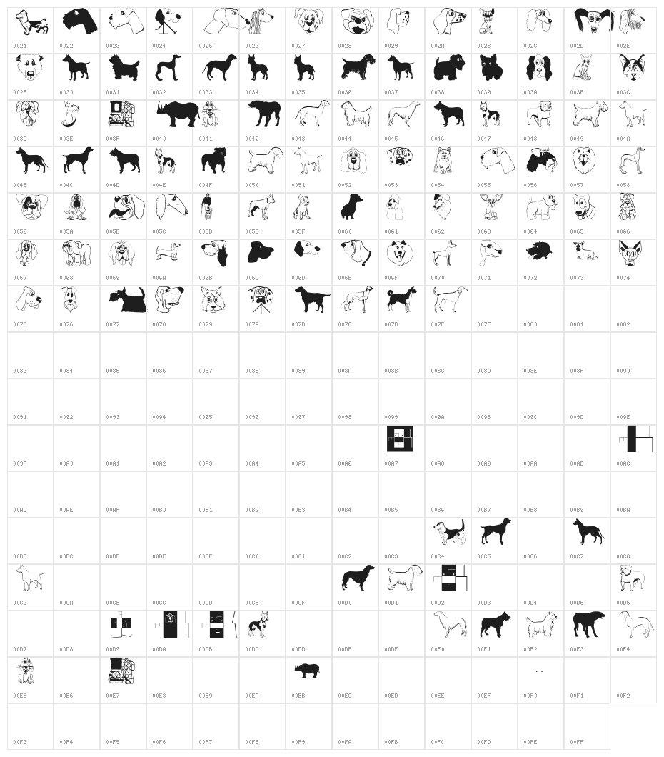 DogsFewCats Character Map