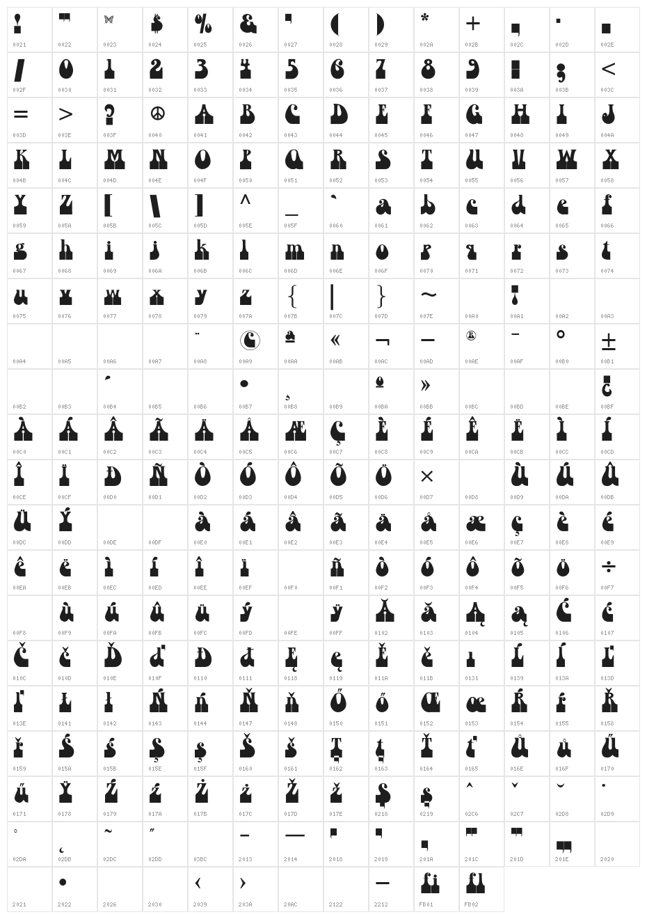 Dogsmoke II Character Map