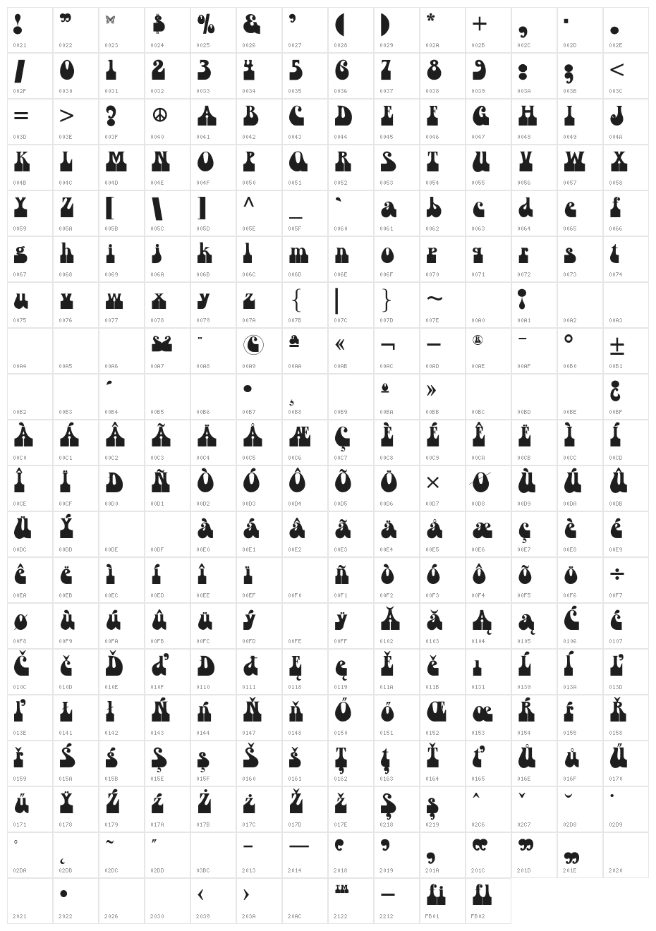 Dogsmoke Character Map