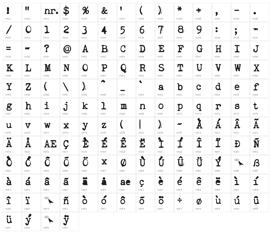Dogtown Typewriter Character Map