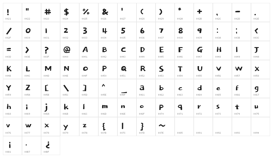 Dokdo Regular Character Map
