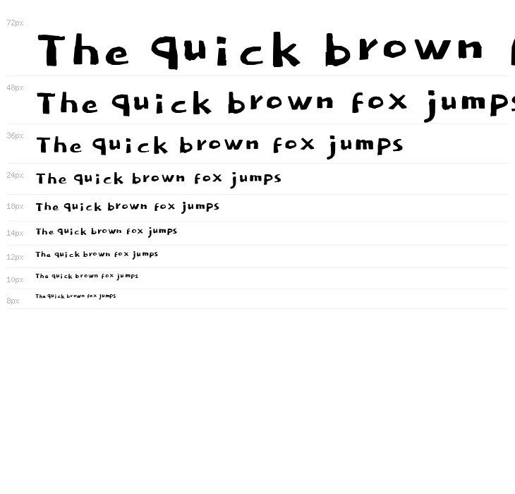 Dokdo Regular Waterfall