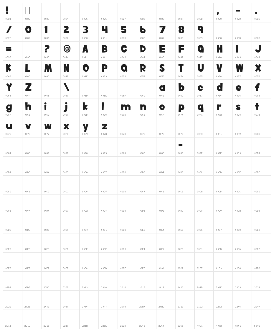 Doki Lowercase Character Map