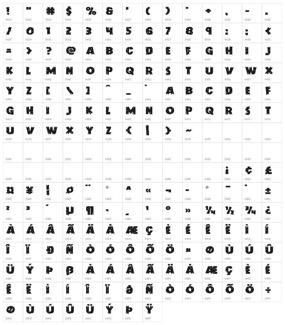 Dokter Monstro Expanded Character Map