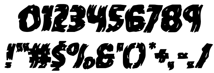 Dokter Monstro Warped Italic Font OTHER CHARS