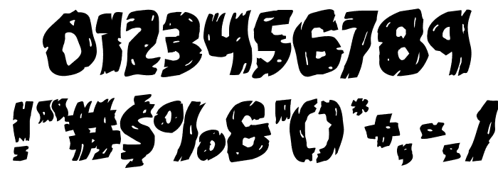 Dokter Monstro Warped Rotalic Font OTHER CHARS