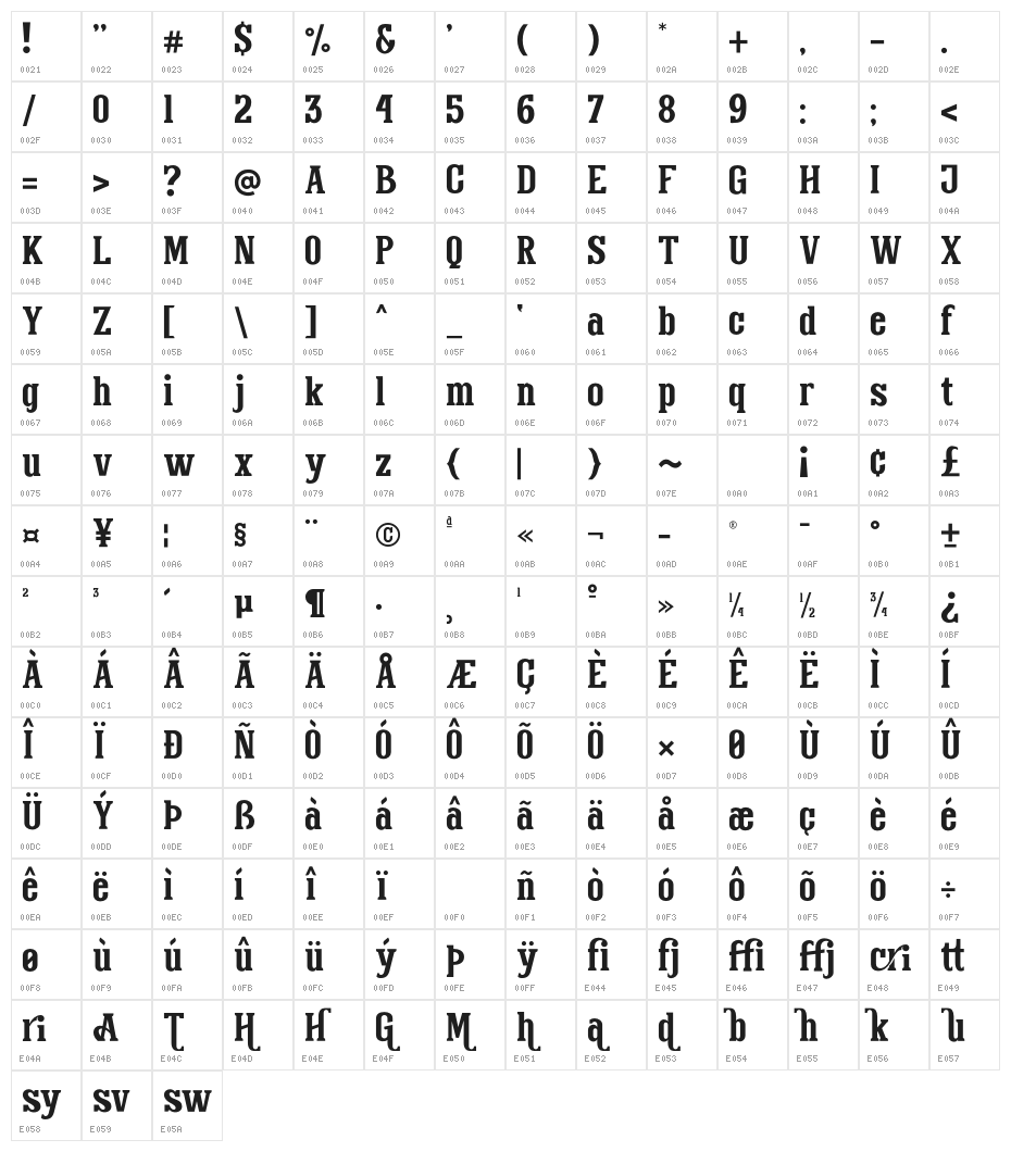 DolandREgular Character Map