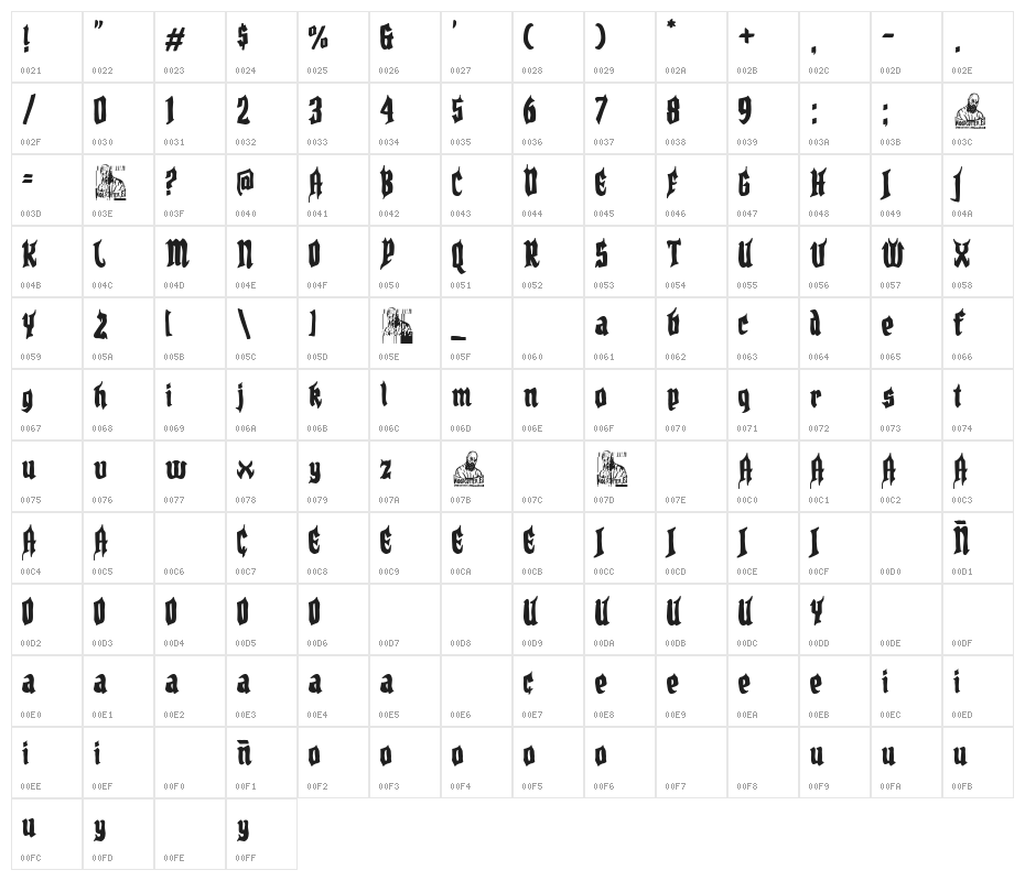 Dolce Inferno Character Map