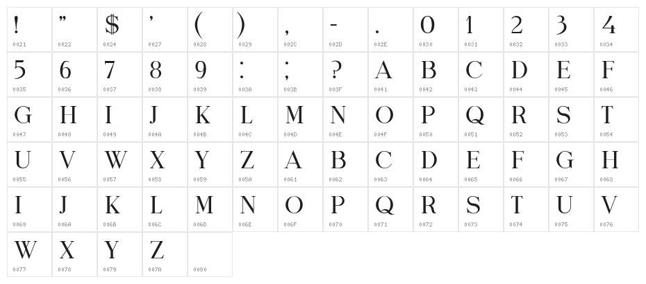 Dolce Regular Character Map